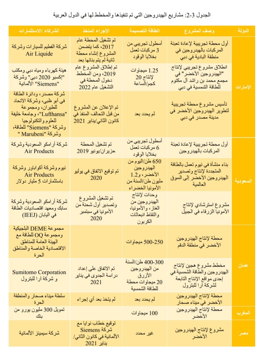 WhatsApp Image 2022-10-15 at 3.30.56 PM WhatsApp Image 2022-10-15 at 3.30.56 PM