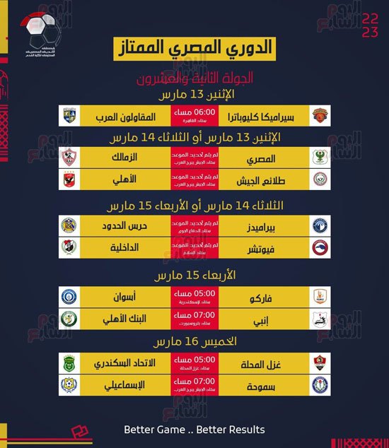 الدورى المصرى موسم 2022-2023 (5) الدورى المصرى موسم 2022-2023 (5)