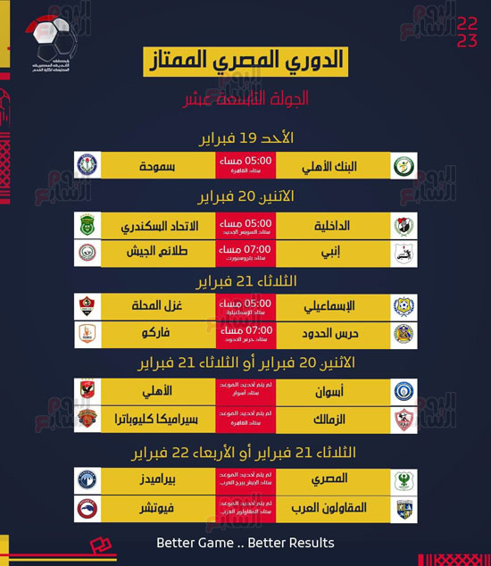 الدورى المصرى موسم 2022-2023 (2) الدورى المصرى موسم 2022-2023 (2)