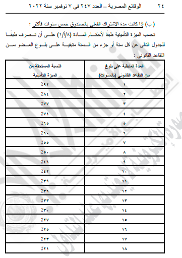 الميزة التأمينية